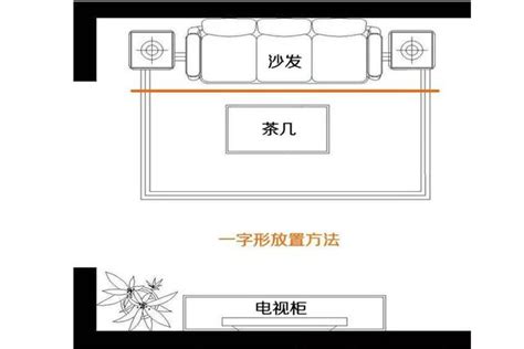 沙發擺放位置 命局木三局意思